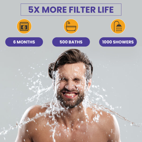 20 Stage Shower filter - For Shower and TAP - Image 5