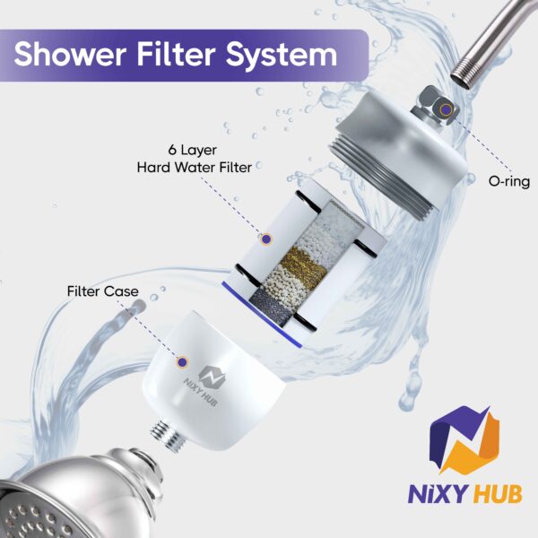 NiXY HUB Premium Shower Filter Cartridge - 6 Layer - Image 3